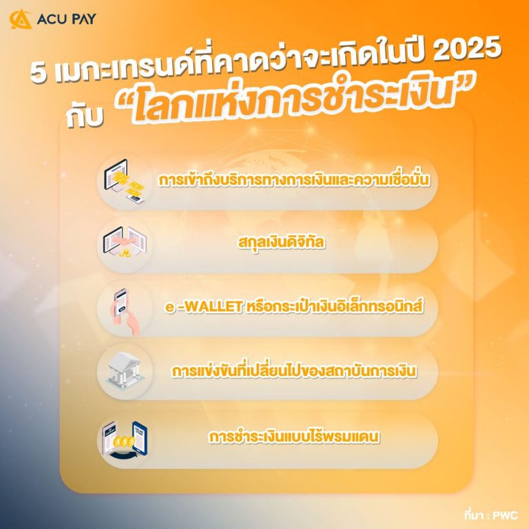 5-เมกะเทรนด์ที่คาดว่าจะเกิดให้ปี-2025-กับโลกแห่งการชำระเงิน