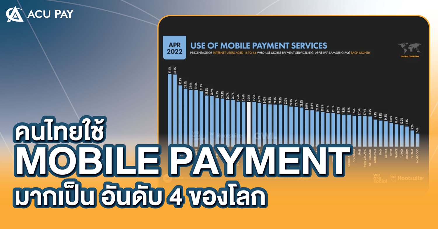 คนไทยใช้_Moblie_Payment_มากเป็น_อันดับ_4_ของโลก