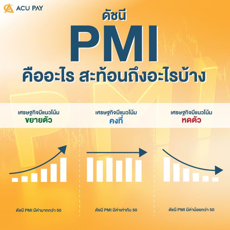 ดัชนี PMI คืออะไร สะท้อนถึงอะไรบ้าง