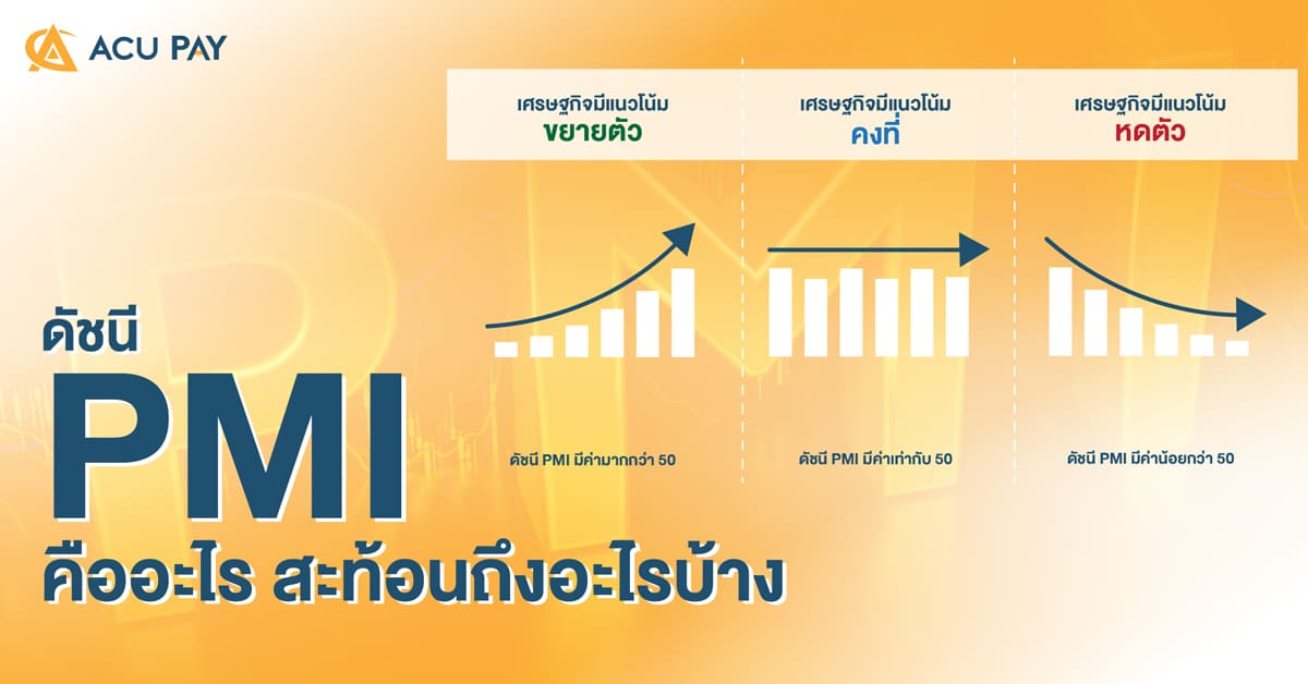 ดัชนี PMI คืออะไร สะท้อนถึงอะไรบ้าง