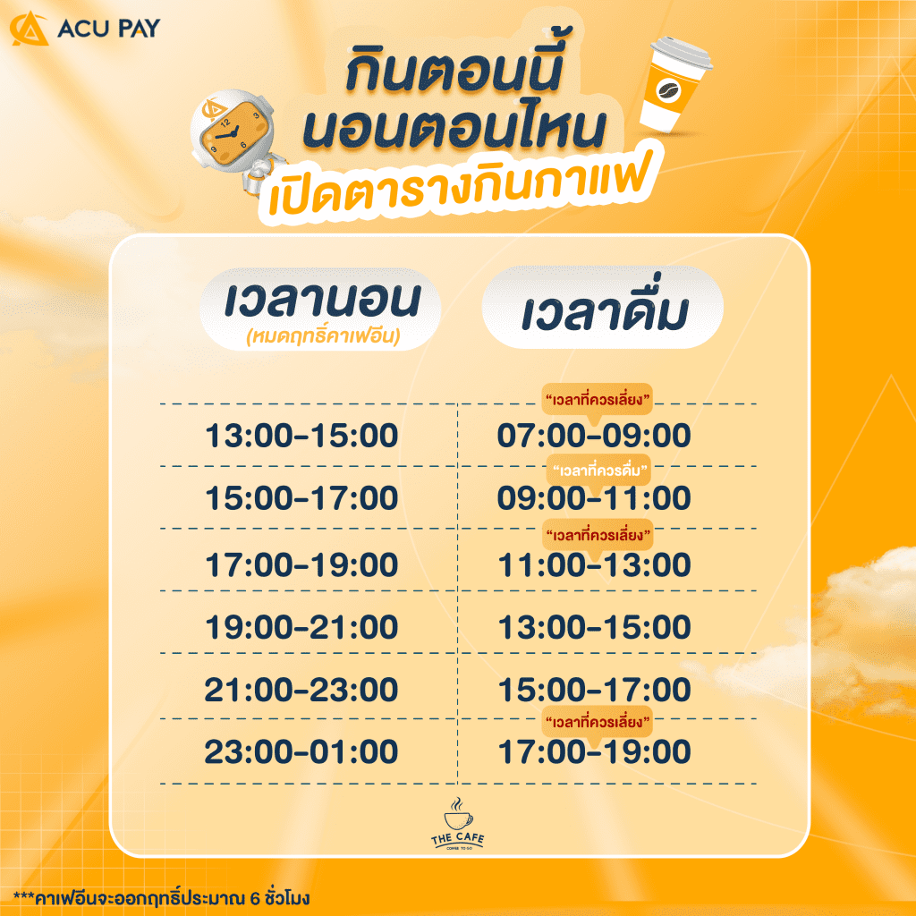 ตารางกินกาแฟ