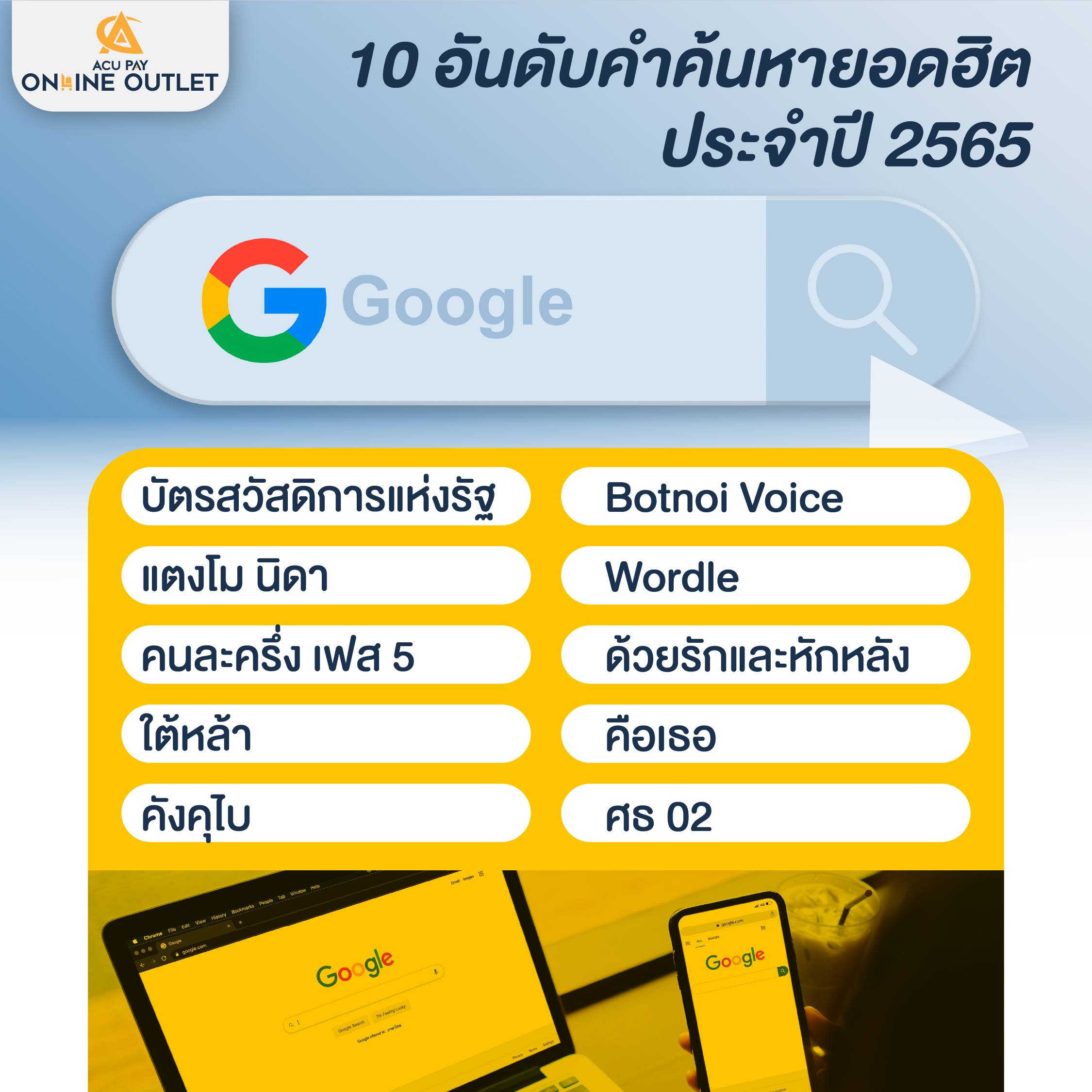 10 อันดับคำค้นหายอดฮิตประจำปี 2565