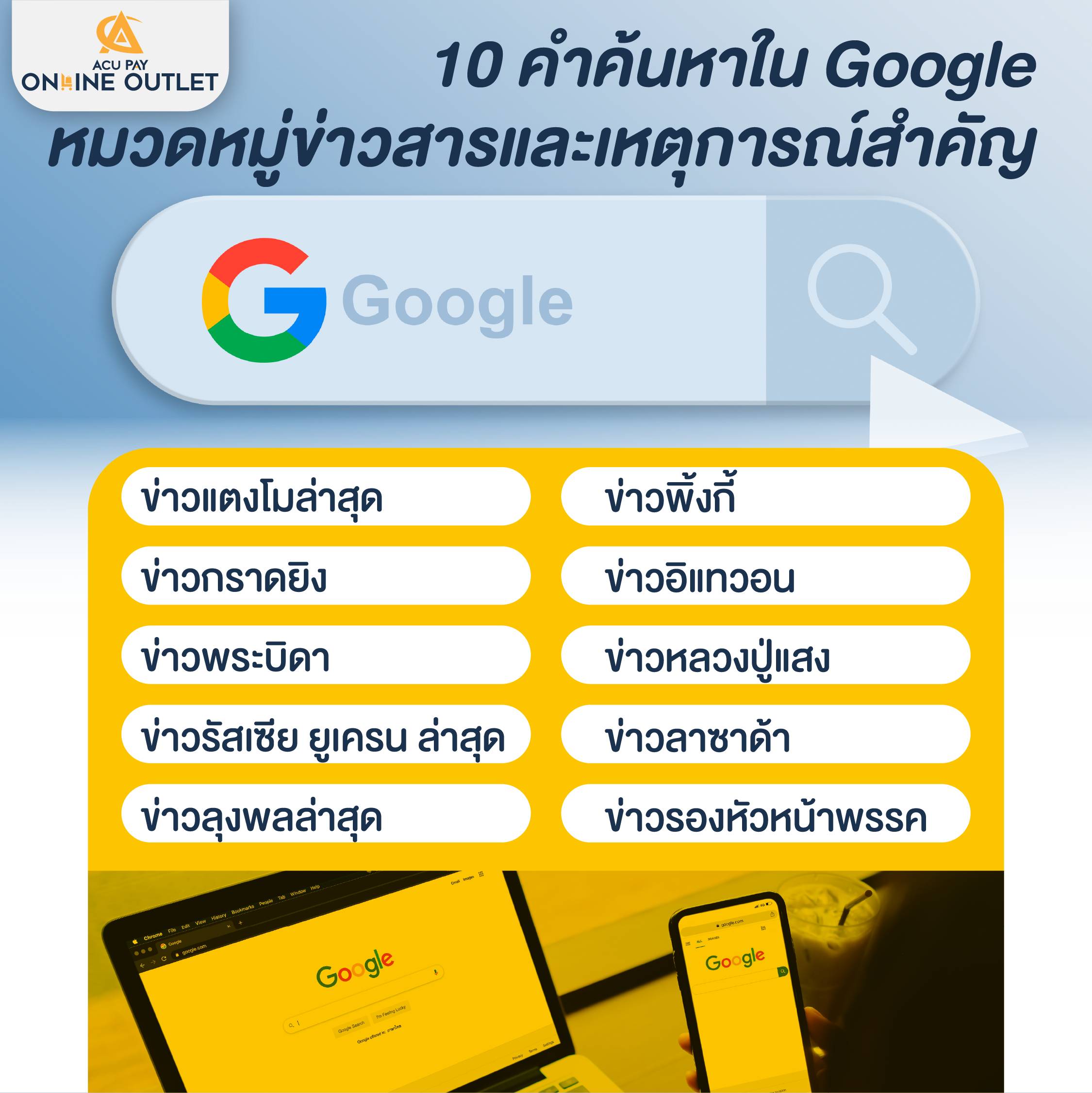 10 คำค้นหาใน Google หมวดหมู่ข่าวสารและเหตุการณ์สำคัญ