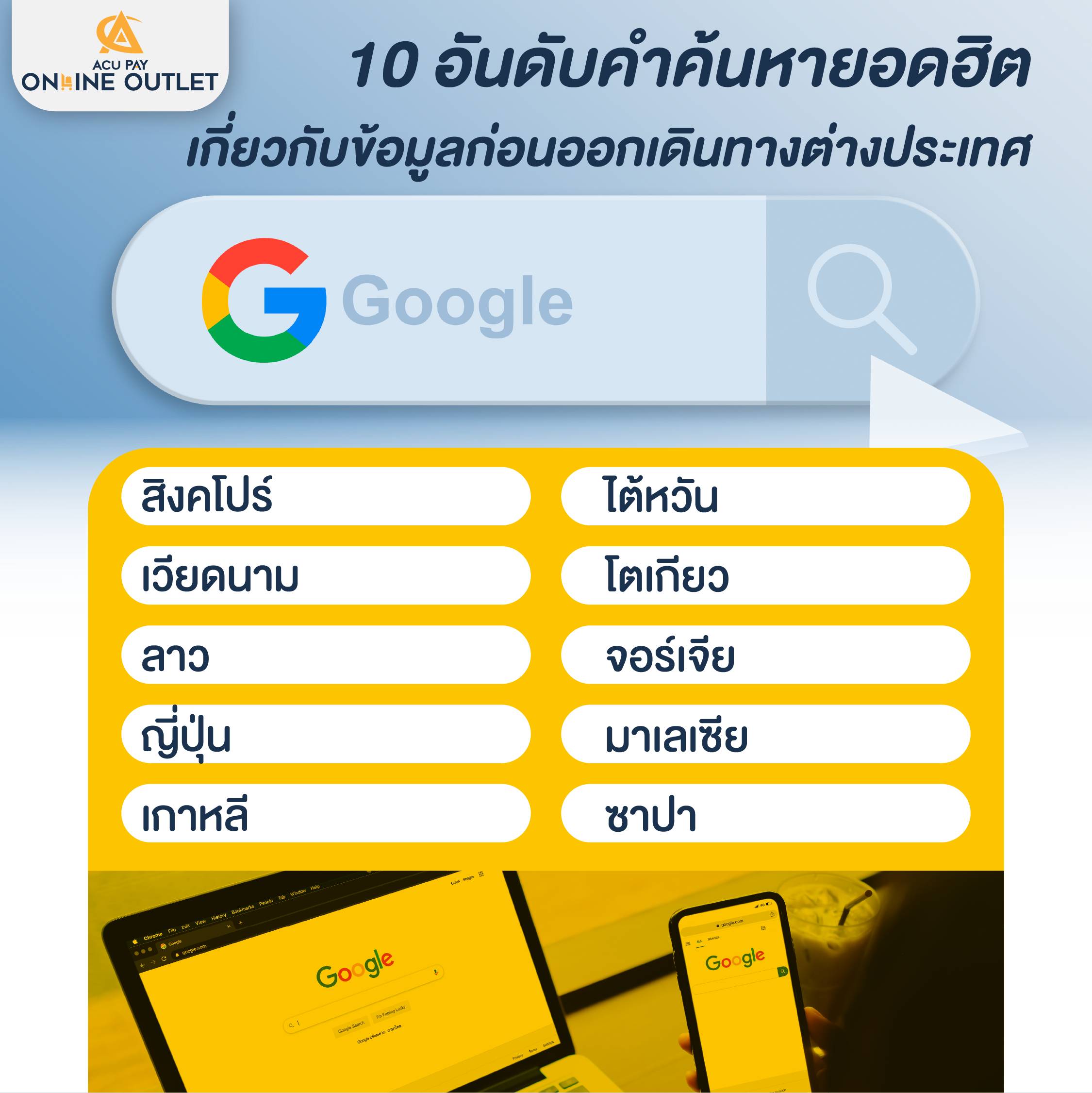 10 คำค้นหาใน Google เกี่ยวกับข้อมูลก่อนออกเดินทางต่างประเทศ