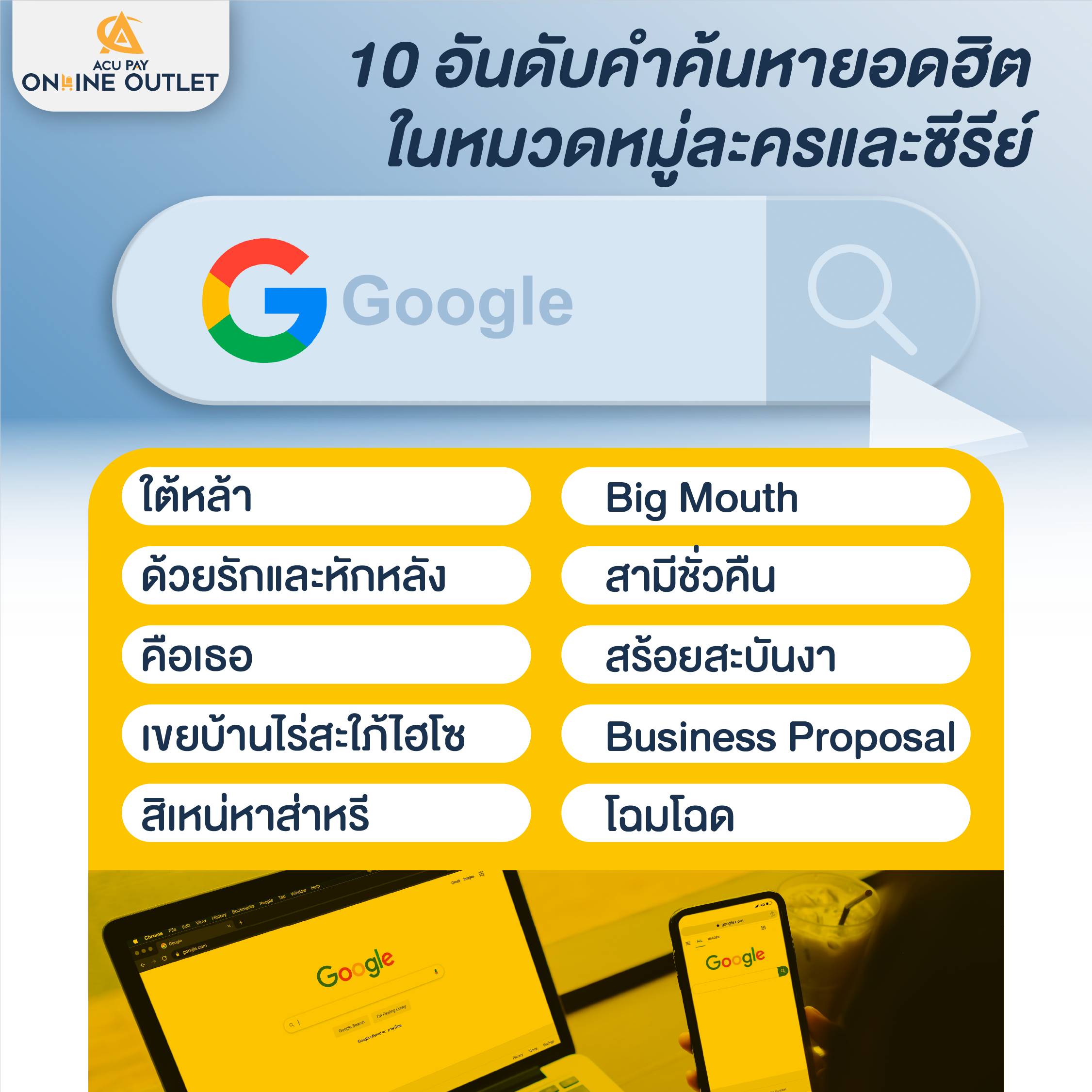 10 คำค้นหาใน Google ในหมวดหมู่ละครและซีรีย์