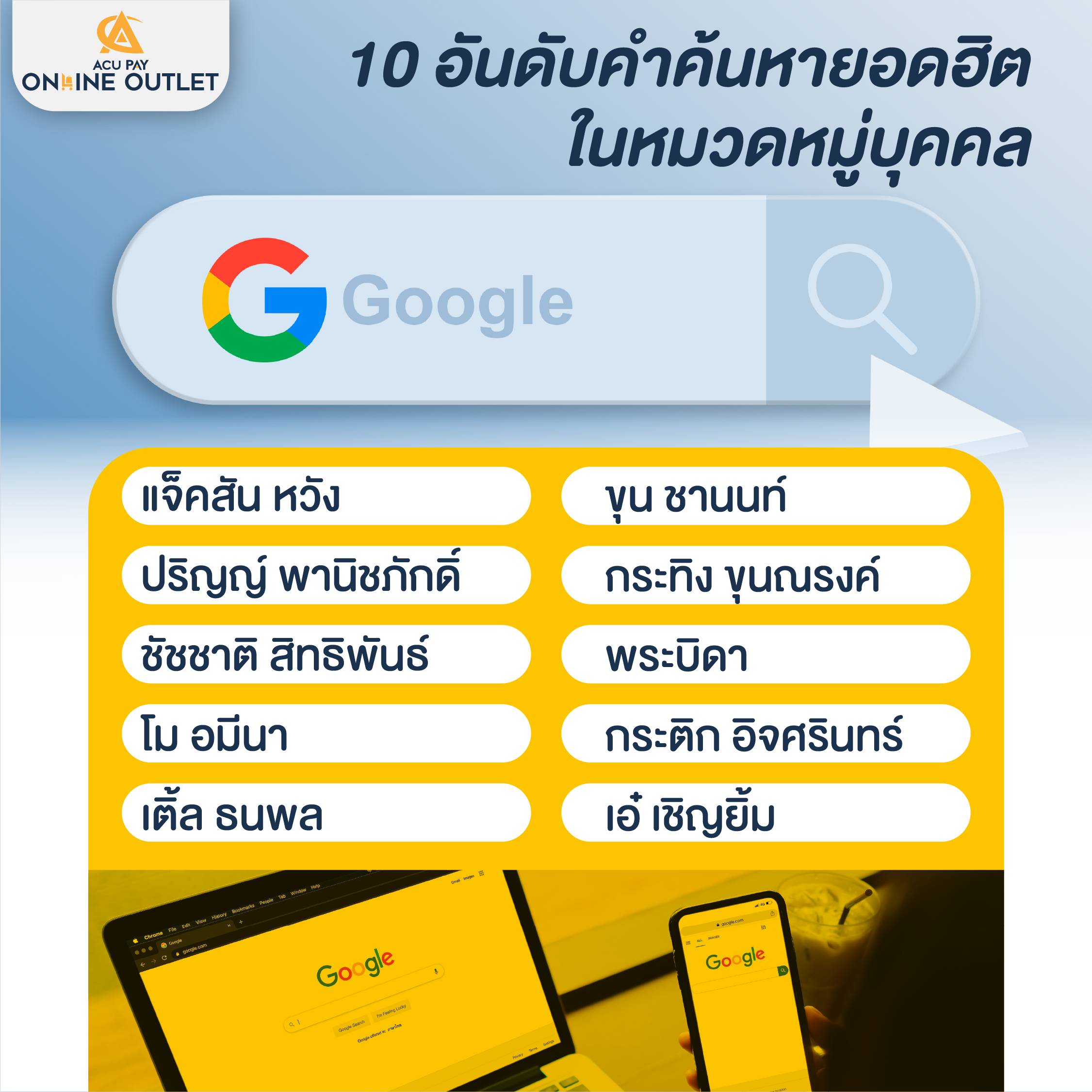 10 คำค้นหาใน Google ในหมวดหมู่บุคคล